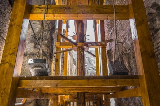 Colosseum Underground Tour and Ancient Rome