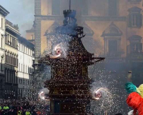 Easter Traditions in Italy