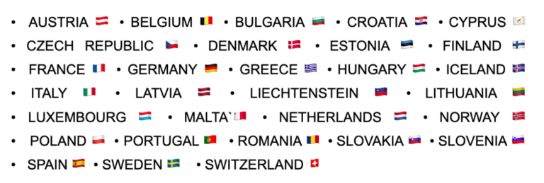 list of countries participating in the ETIAS